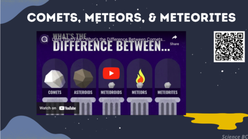 What are Comets, Meteors and Meteorites - Image 3